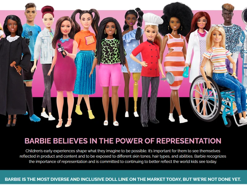 Barbie's Expanding Inclusivity