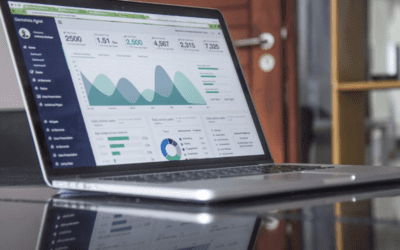 Digital Marketing in 2023. Career Growth Skills