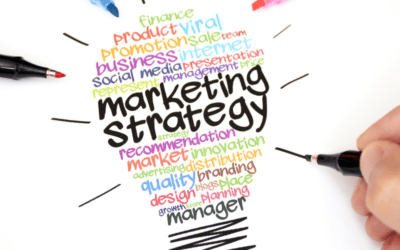 How to Build a Resilient Marketing Strategy with Scenario Planning